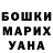 Каннабис Bruce Banner Zhasulan Temur